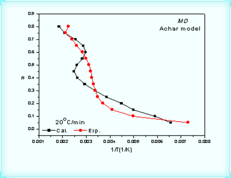 Mechanism Verification and Inference