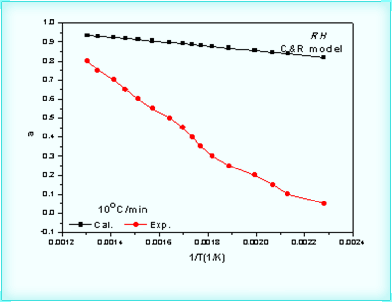 Mechanism Verification and Inference