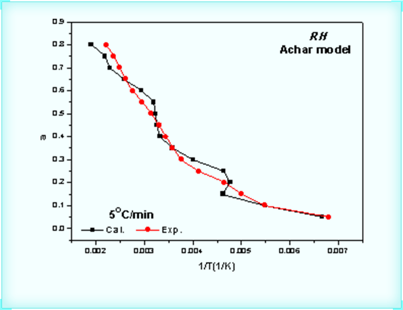 Mechanism Verification and Inference