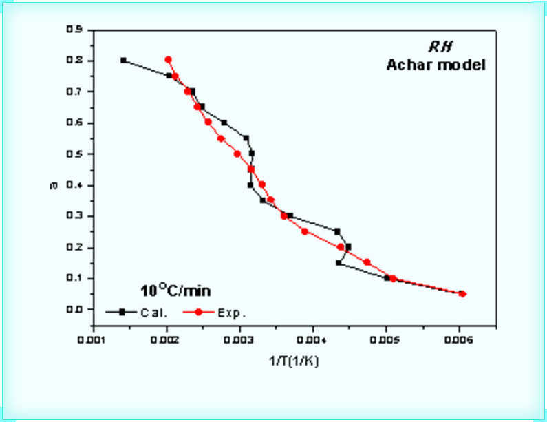 Mechanism Verification and Inference